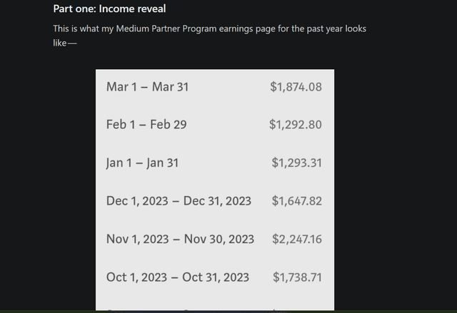 content writer earning on medium